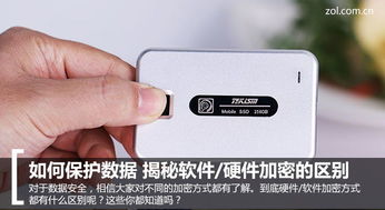 如何保护数据 揭秘软件 硬件加密区别