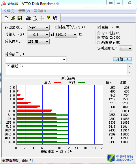 苹果高速加密U盘Opro9 iSafeFile评测 安全与速度的优雅结合